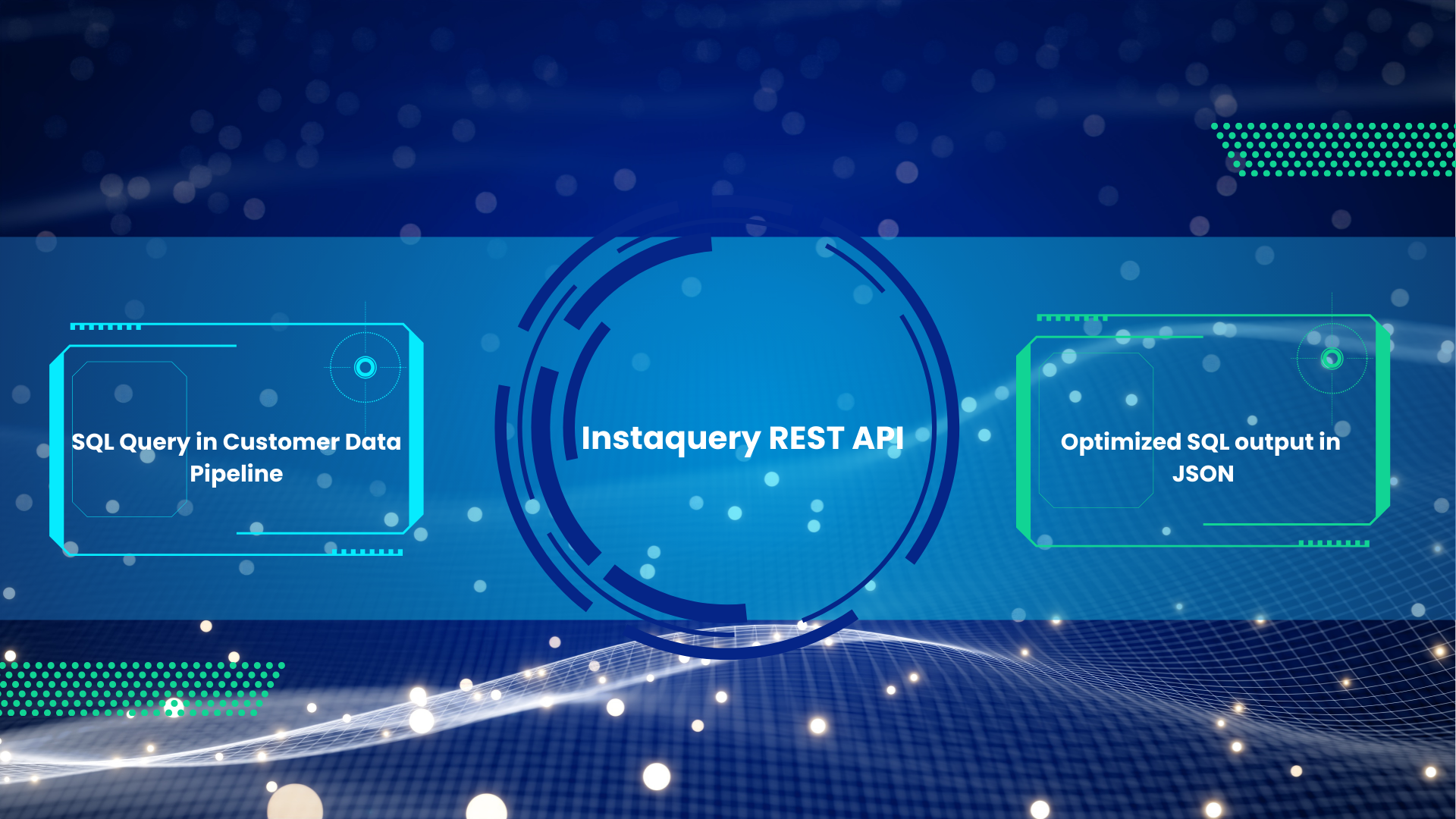 SQL automation flow achieving cost savings and faster processing in Snowflake